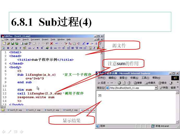 网页设计与制作视频教程